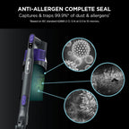 Shark Anti Hair Wrap & Flexology Cordless Vacuum Cleaner IZ202UK