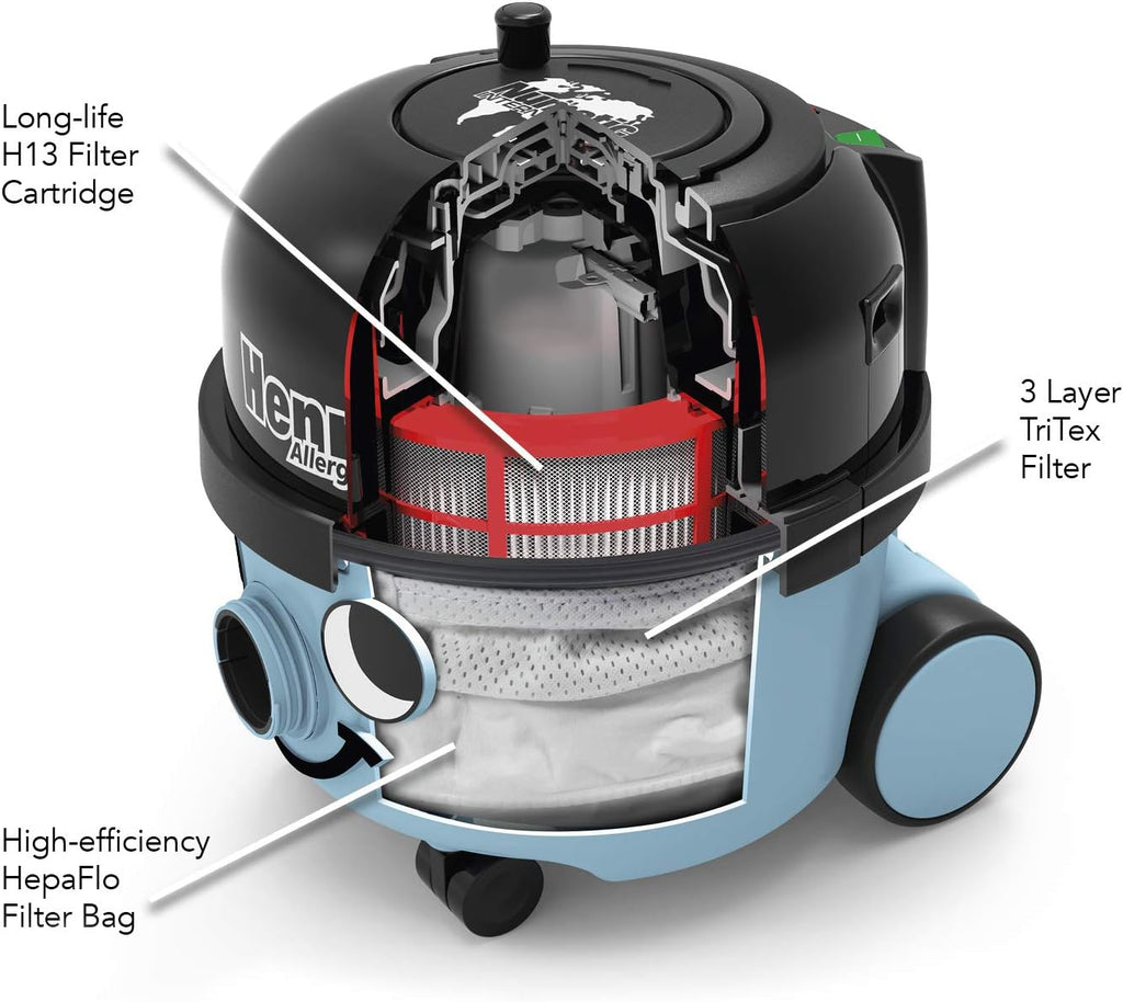 NUMATIC Henry Allergy HVA 160-11 Cylinder Vacuum Cleaner – Blue