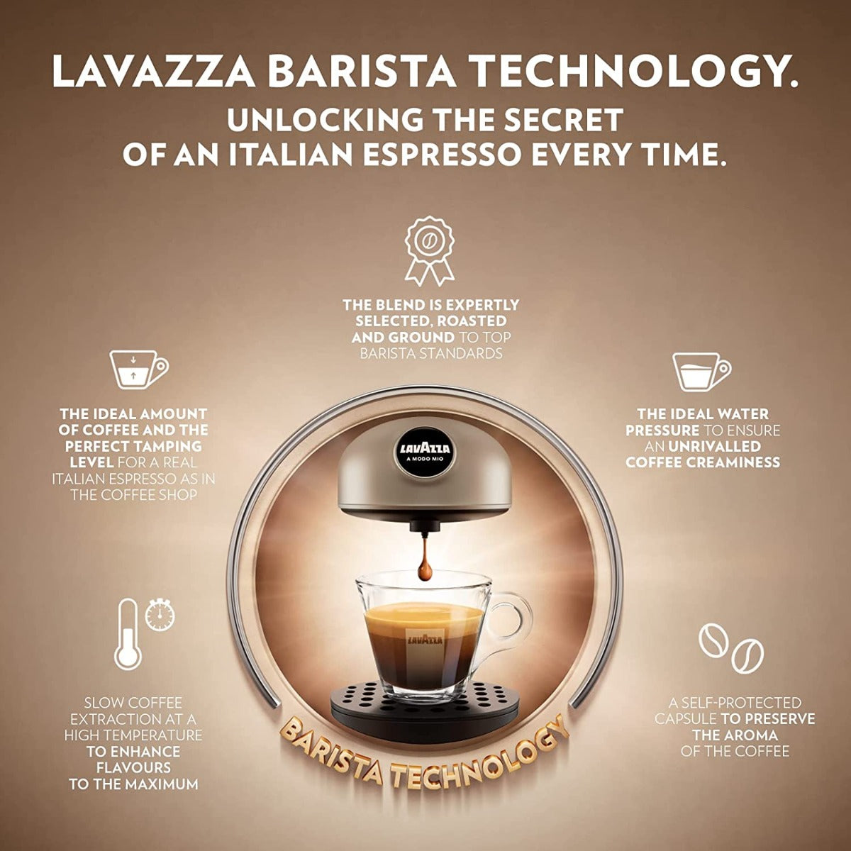 Lavazza A Modo Mio Jolie Coffee Machine - White