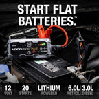 NOCO GB40 1000A Jump Starter