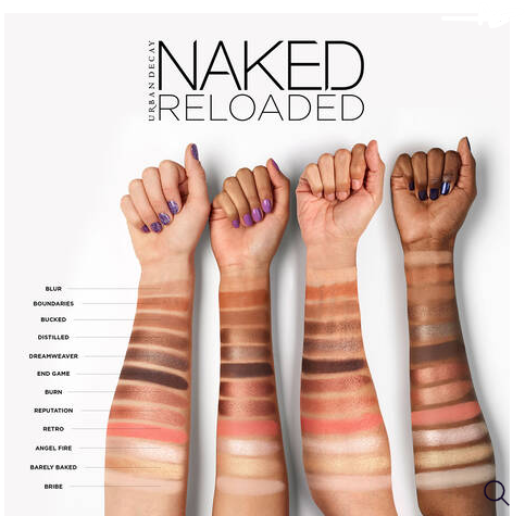 Urban Decay  Naked Reloaded Eye Shadow Palette Reloaded