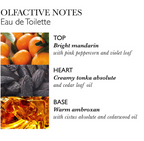 Molton Brown Neon Amber Eau De Toilette 50ml