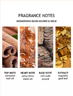Molton Brown Mesmerising Oudh Accord & Gold  Hand Lotion 300 ml