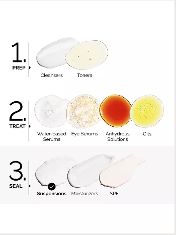 The Ordinary Vitamin C Suspension 23% + HA Spheres 2% 30ml