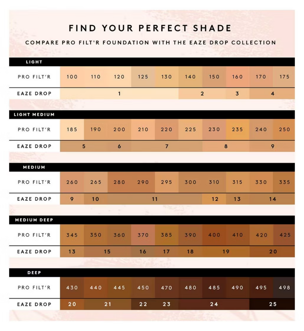 Fenty Beauty Eaze Drop Blurring Skin Tint 32ml - Shade: 8