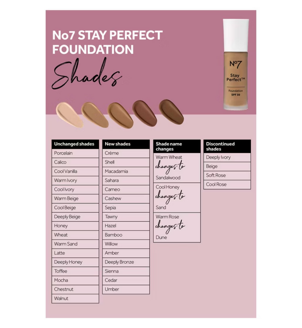 No7 Stay Perfect Foundation SPF30 30ml -  Shade: Willow 290C