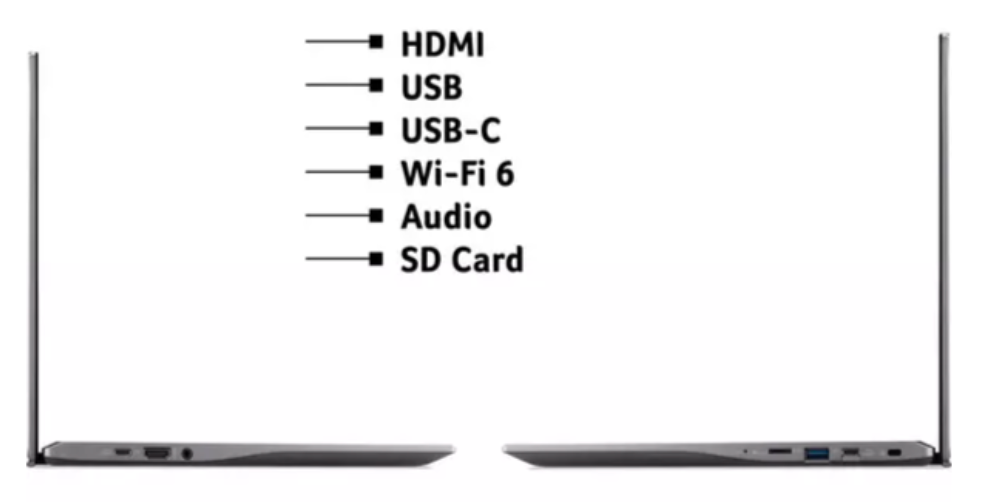 ACER 515 15.6" Chromebook & Mouse Bundle - Intel® Core™ i3, 128 GB SSD, 8GB Ram , Grey