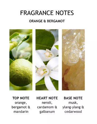 Molton Brown Orange & Bergamot Body Lotion 300ml