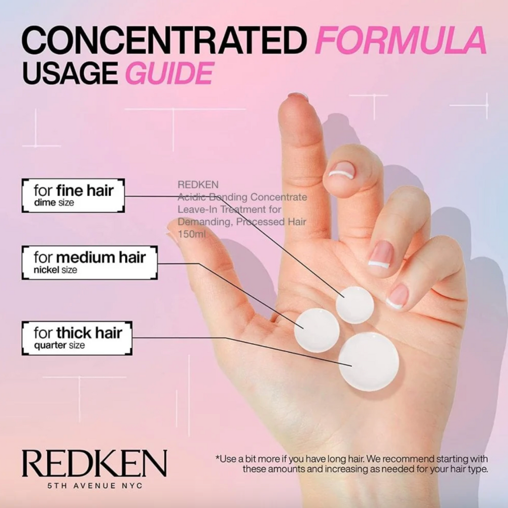 Redken Acidic Bonding Concentrate Leave-In Treatment 30ml