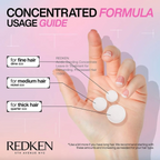 Redken Acidic Bonding Concentrate Leave-In Treatment 30ml