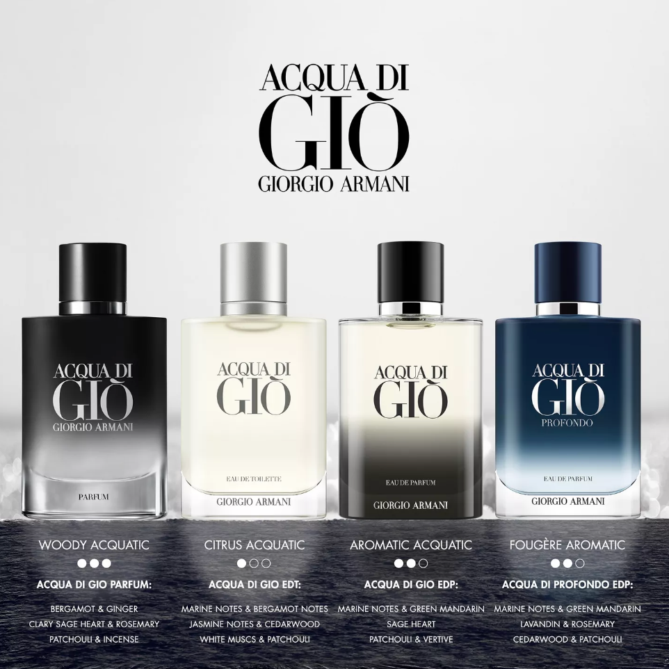 Giorgio Armani Acqua Di Giò Eau de Toilette Refillable 200ml