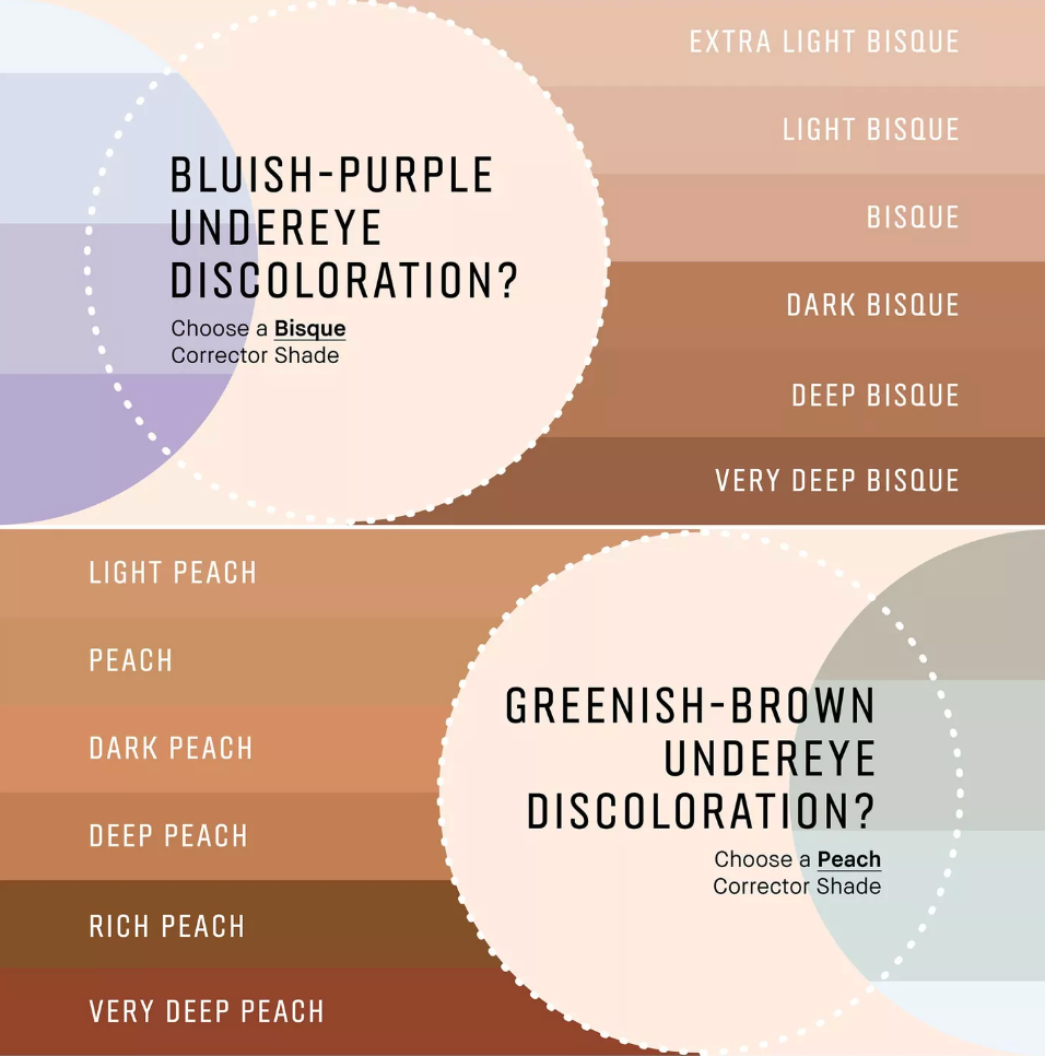 Bobbi Brown Skin Corrector Stick 3g - Shade: Light Peach