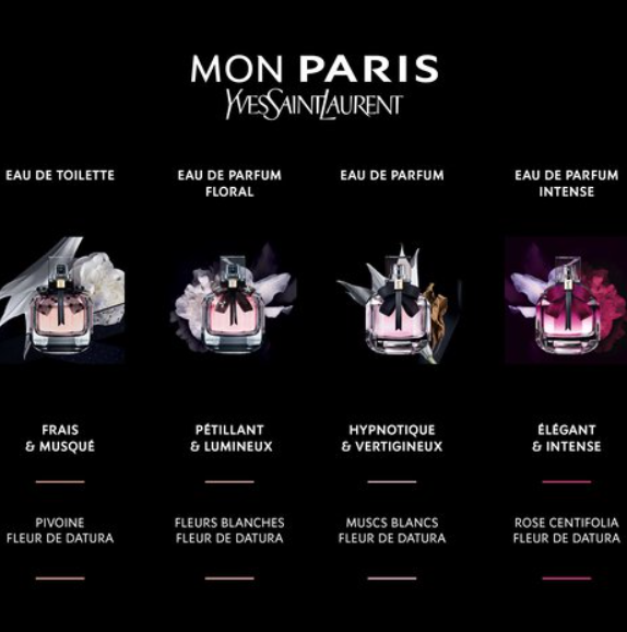 Yves Saint Laurent Mon Paris Eau de Parfum 50ml
