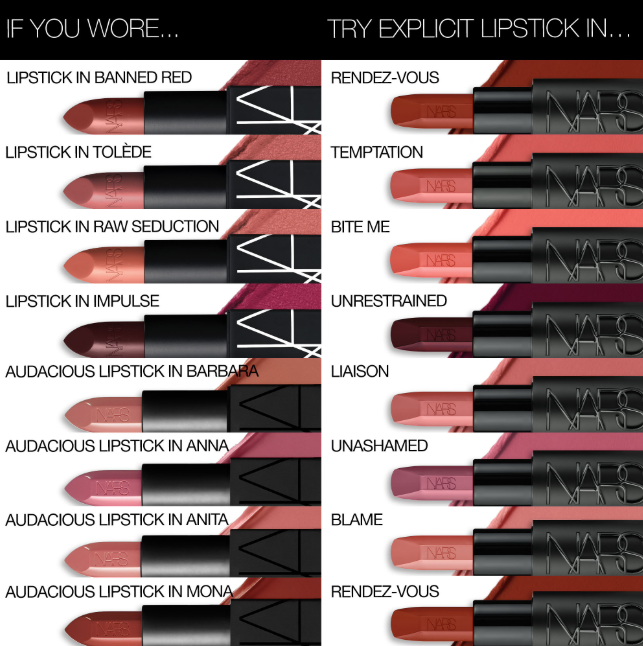 Nars Explicit Lipstick Refillable Rechargeable 3.8g - Shade : After Party 883