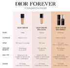 Dior Forever Skin Perfect Multi-use Foundation Stick 10g - Shade: 1,5N Neutral