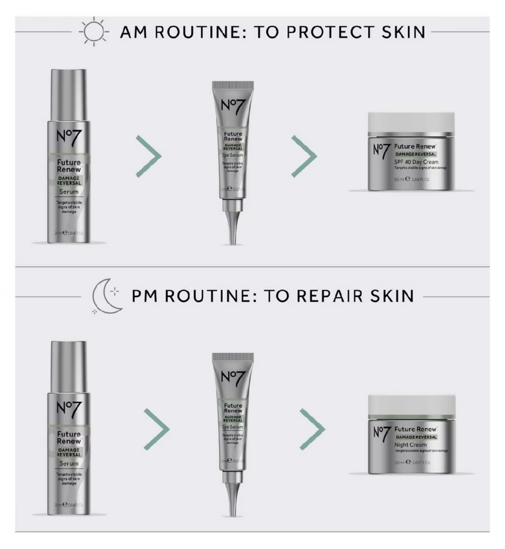 No7 Future Renew Damage Reversal Serum 25ml