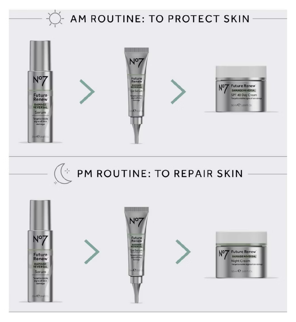 No7 Future Renew Damage Reversal Serum 25ml